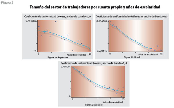 figura2