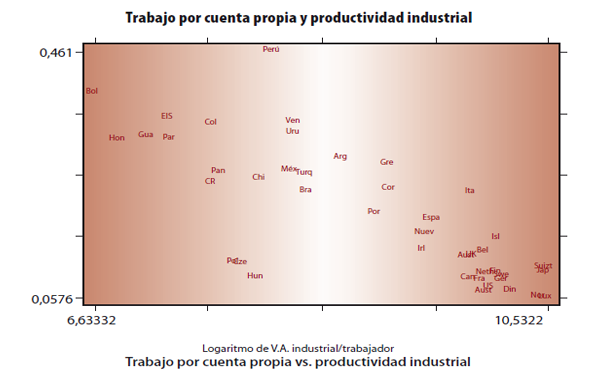 figura 4