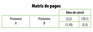 rde_23_art02_matriz