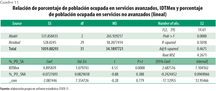 rde25_art04_cuadro11