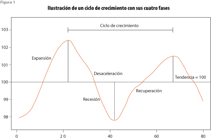 rde26_art02_fig01