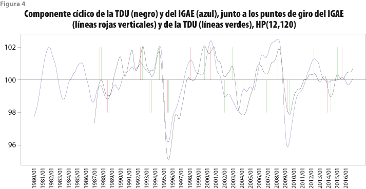 rde26_art02_fig04