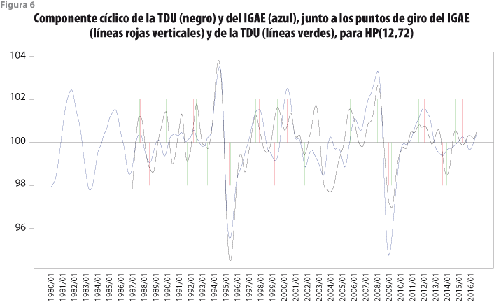 rde26_art02_fig06