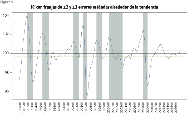 rde26_art02_fig09