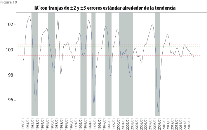 rde26_art02_fig10