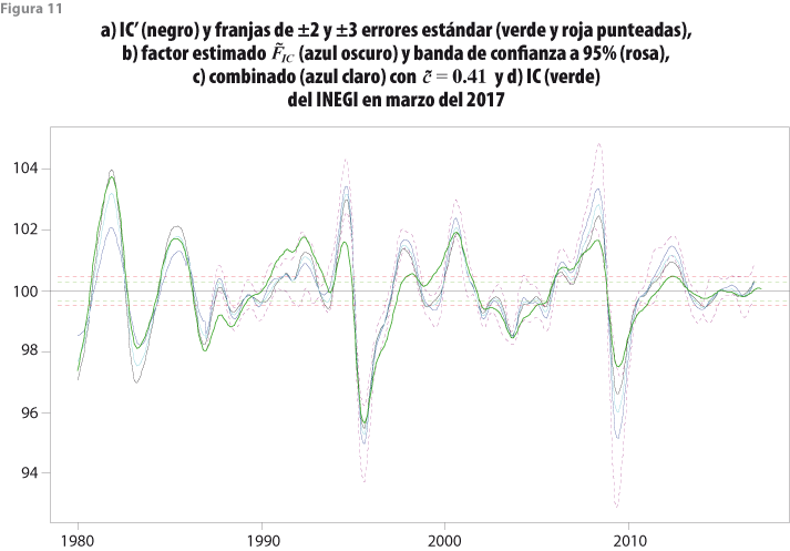 rde26_art02_fig11