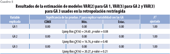 rde26_art05_cdro05