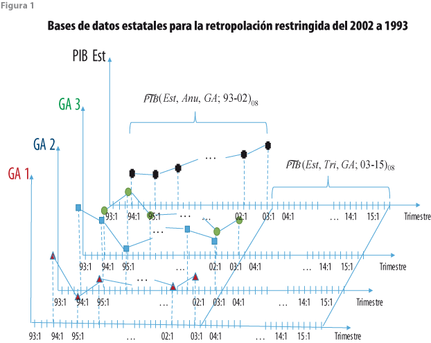 rde26_art05_fig01