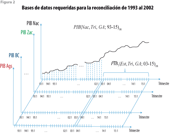 rde26_art05_fig02