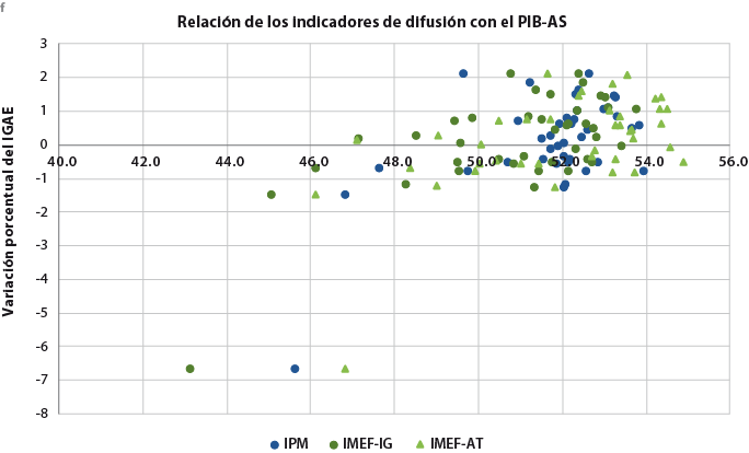 rde28_01_anexo6f