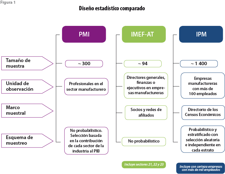 rde28_01_fig01