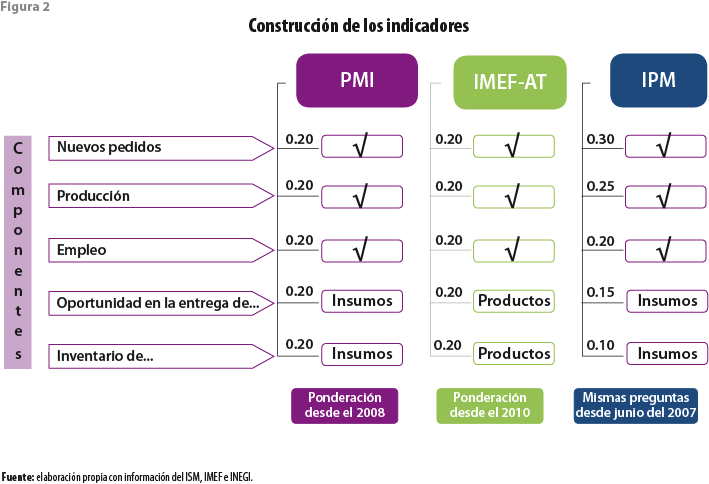 rde28_01_fig02