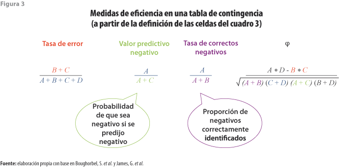 rde28_01_fig03