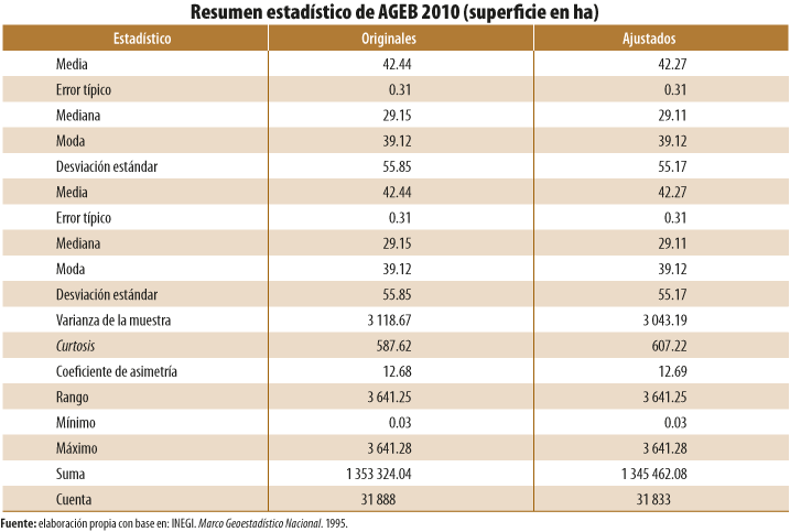 RDE32_art04_anxB_d