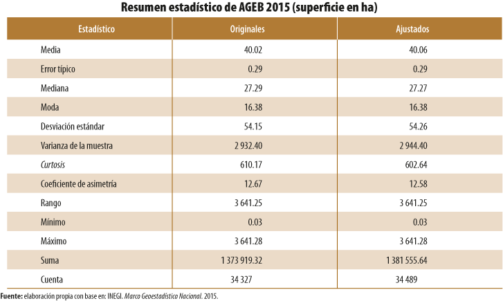 RDE32_art04_anxB_e