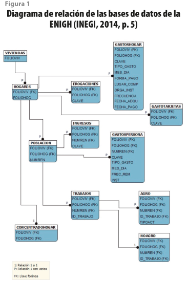 RDE32_art08_fig01