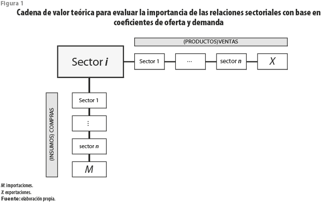 RDE34_art01_fig01