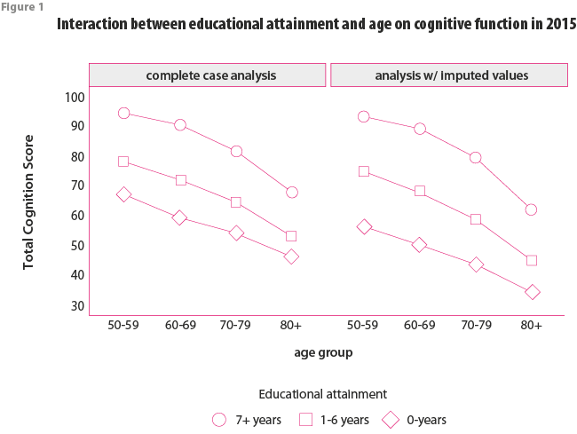 RDE34_art04_fig01