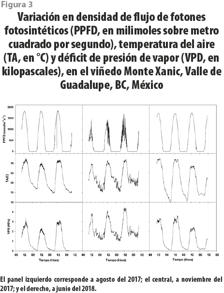 RDE34_art05_fig03