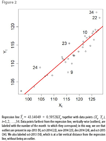 RDE35_art01_fig02