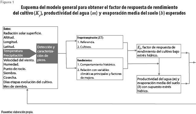 RDE35_art04_fig01